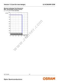 LE ACWUWV S2W Datasheet Page 15