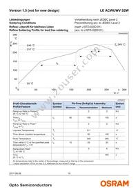 LE ACWUWV S2W Datasheet Page 19