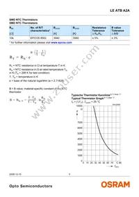 LE ATB A2A Datasheet Page 5