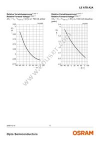 LE ATB A2A Datasheet Page 9