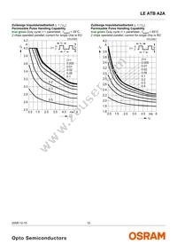 LE ATB A2A Datasheet Page 12