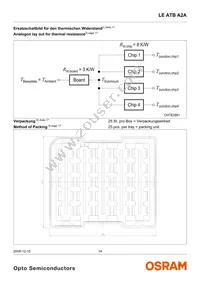 LE ATB A2A Datasheet Page 14