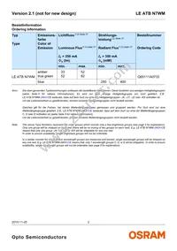 LE ATB N7WM-HYJX-1+JYKX-23+4S3T-CE Datasheet Page 2