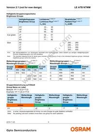 LE ATB N7WM-HYJX-1+JYKX-23+4S3T-CE Datasheet Page 5