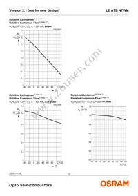 LE ATB N7WM-HYJX-1+JYKX-23+4S3T-CE Datasheet Page 12