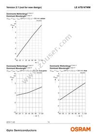 LE ATB N7WM-HYJX-1+JYKX-23+4S3T-CE Datasheet Page 13