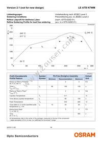 LE ATB N7WM-HYJX-1+JYKX-23+4S3T-CE Datasheet Page 16