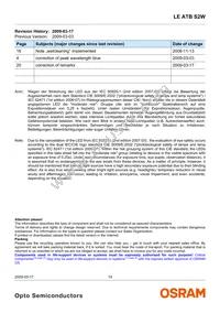 LE ATB S2W-JW-1+LBMB-24+G Datasheet Page 19