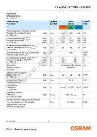 LE ATB S2W-JWKW-1+MANA-24 Datasheet Page 4