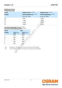 LE B P1W-EYFY-24-0-F00-T01 Datasheet Page 5