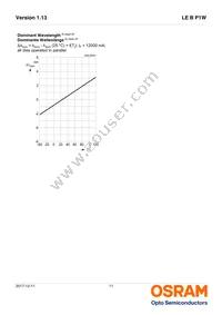 LE B P1W-EYFY-24-0-F00-T01 Datasheet Page 11