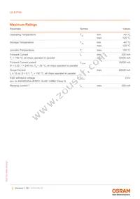 LE B P1W-EZFZ-24-0-F00-T01 Datasheet Page 2