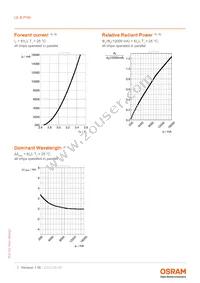 LE B P1W-EZFZ-24-0-F00-T01 Datasheet Page 7