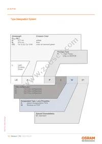 LE B P1W-EZFZ-24-0-F00-T01 Datasheet Page 15