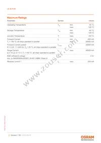 LE B P2W-GXHX-24-0-F00-T01 Datasheet Page 2