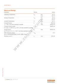 LE B P3W 01-GZHZ-24-0-F00-T01 Datasheet Page 2