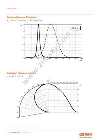 LE B Q7WP-5C8C-24-0-A40-R18-Z Datasheet Page 5