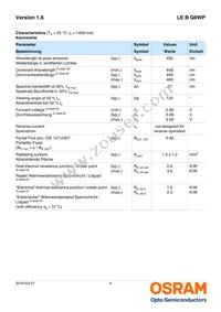 LE B Q8WP-7A6B-W4 Datasheet Page 4