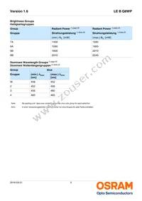 LE B Q8WP-7A6B-W4 Datasheet Page 5