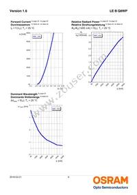 LE B Q8WP-7A6B-W4 Datasheet Page 9