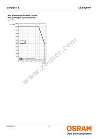 LE B Q8WP-7A6B-W4 Datasheet Page 11