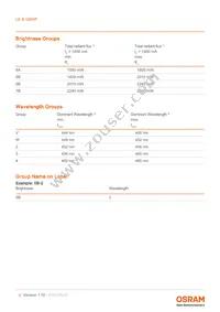 LE B Q8WP-8A7B-VW Datasheet Page 4