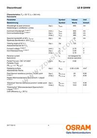 LE B Q9WM-4S3T-24-0-350-R18-Z Datasheet Page 4