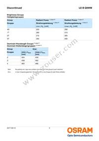 LE B Q9WM-4S3T-24-0-350-R18-Z Datasheet Page 5