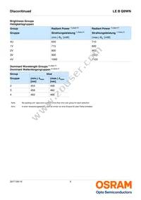 LE B Q9WN-4U4V-24-0-700-R18-Z Datasheet Page 5