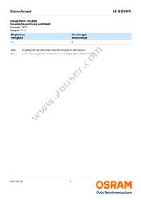 LE B Q9WN-4U4V-24-0-700-R18-Z Datasheet Page 6