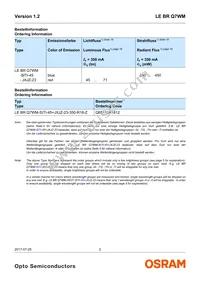 LE BR Q7WM-SITI-45+JXJZ-23-350-R18-Z Datasheet Page 2