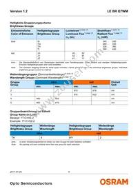 LE BR Q7WM-SITI-45+JXJZ-23-350-R18-Z Datasheet Page 5