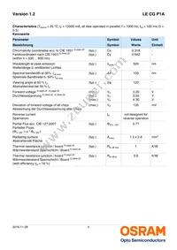 LE CG P1A-6T5U-A Datasheet Page 4