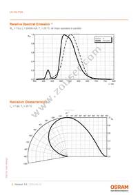 LE CG P2A-7U7V-A Datasheet Page 5