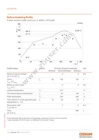 LE CG P2A-7U7V-A Datasheet Page 11