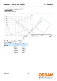 LE CG P2W 01-7U5V-1-0-F00-T01 Datasheet Page 6