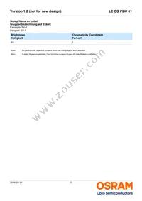 LE CG P2W 01-7U5V-1-0-F00-T01 Datasheet Page 7