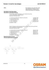 LE CG P2W 01-7U5V-1-0-F00-T01 Datasheet Page 14