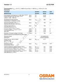 LE CG P3W-8U7V-1 Datasheet Page 4