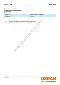 LE CG P3W-8U7V-1 Datasheet Page 8