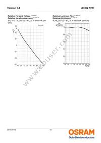 LE CG P3W-8U7V-1 Datasheet Page 12