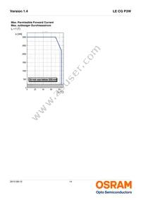 LE CG P3W-8U7V-1 Datasheet Page 14