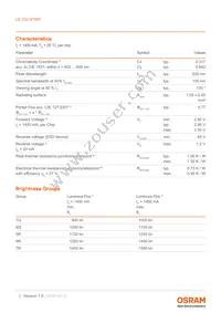 LE CG Q7WP-7Q7R-2-0-A40-R18-Z Datasheet Page 3