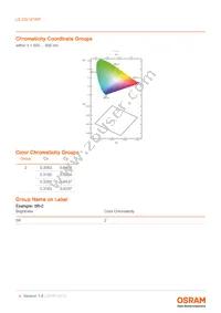 LE CG Q7WP-7Q7R-2-0-A40-R18-Z Datasheet Page 4