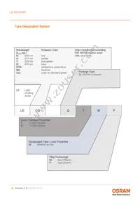 LE CG Q7WP-7Q7R-2-0-A40-R18-Z Datasheet Page 18