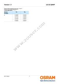 LE CG Q8WP-6P5Q-2-0-A40-R18-ZI Datasheet Page 7