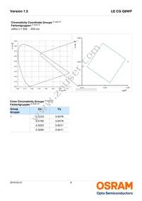 LE CG Q8WP-7P8P-1-A40-R18-Z Datasheet Page 6