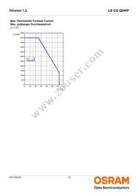 LE CG Q8WP-8N7P-1-0-A40-R18-Z Datasheet Page 14