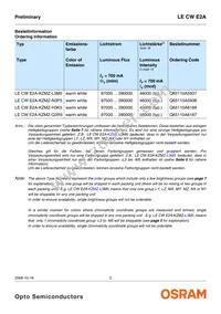 LE CW E2A-MXNZ-ORPU Datasheet Page 2