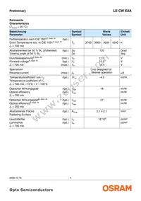 LE CW E2A-MXNZ-ORPU Datasheet Page 4